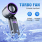 🔥 2026 Hot Sale 49% KORTING🔥Draagbare Handheld Turbo Ventilator